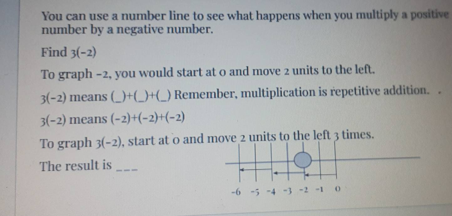 You can use a number line to see what happens when you multiply a positive 
number by a negative number. 
Find 3(-2)
To graph -2, you would start at 0 and move 2 units to the left.
3(-2) means (_ )+(_ )+(_ ) Remember, multiplication is repetitive addition.
3(-2) means (-2)+(-2)+(-2)
To graph 3(-2) , start at 0 and move 2 units to the left 3 times. 
The result is_