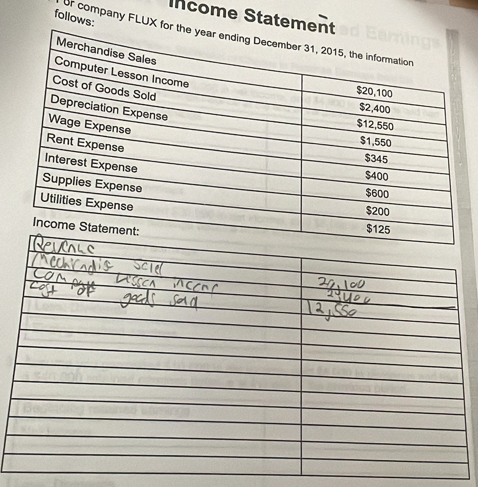 Income Stateme 
follows: 
or company FLUX