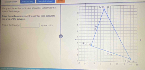 « Unil Overviow Step-by Step Hints
The graph shows the vertices of a triangle. Determine the 
ares of the triangle.
Enter the unknown segment length(s), then calculate
the area of the polygon.
Area off the triangle □ square units