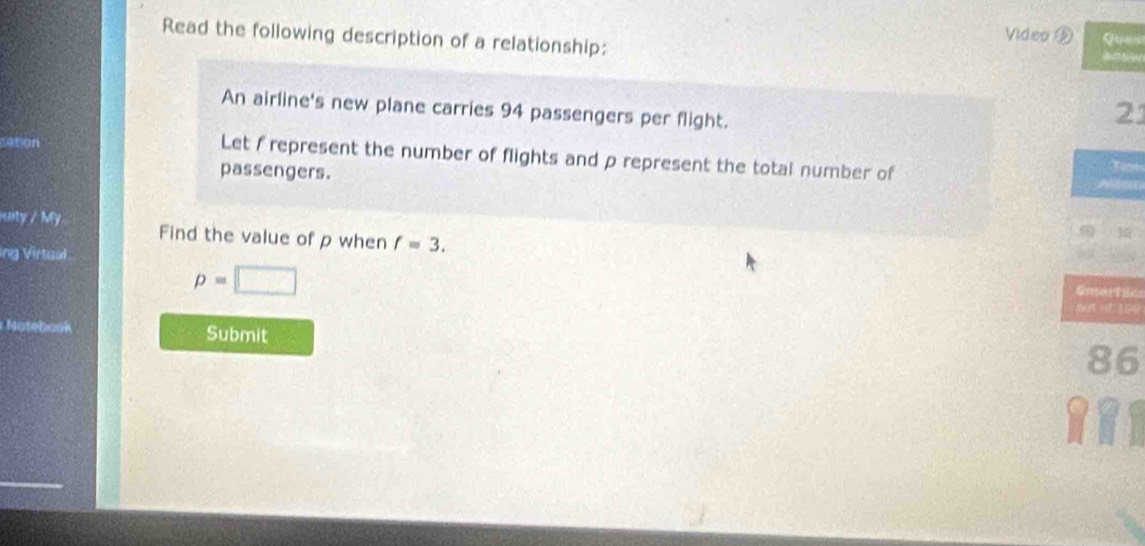 Read the following description of a relationship: 
Video D 
An airline's new plane carries 94 passengers per flight. 
21 
Let f represent the number of flights and p represent the total number of 
passengers. 
unty / My. Find the value of p when f=3. 

ng Virtual
p=□
Smert 
Note book Submit
86