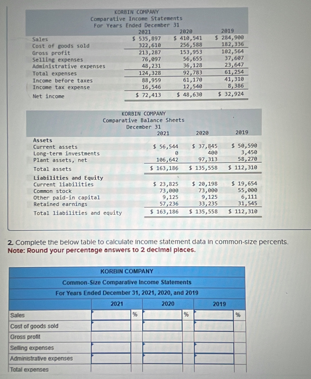 Complete the below table to calculate income statement data in common-size percents. 
Note: Round your percentage answers to 2 decimal places.