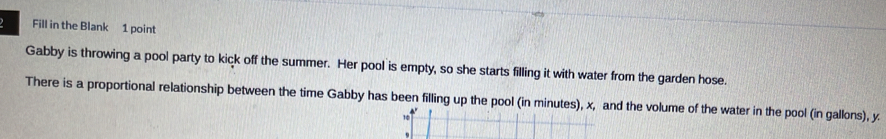 Fill in the Blank 1 point 
Gabby is throwing a pool party to kick off the summer. Her pool is empty, so she starts filling it with water from the garden hose. 
There is a proportional relationship between the time Gabby has been filling up the pool (in minutes), x, and the volume of the water in the pool (in gallons), y
10
9