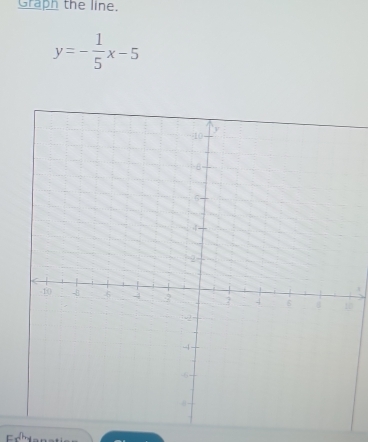 Graph the line.
y=- 1/5 x-5
0