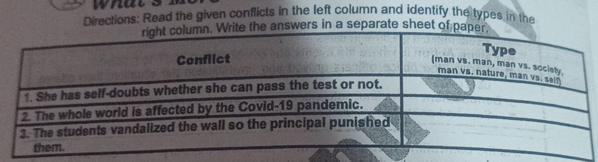 whats 
Directions: Read the given conflicts in the left column and identify the types in the 
nswers in a separate sheet o