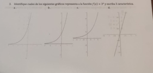 Identifique cuales de los siguientes gráficos representa a la función f(x)=3^x y escriba 3 característica.
a. b . C. d.