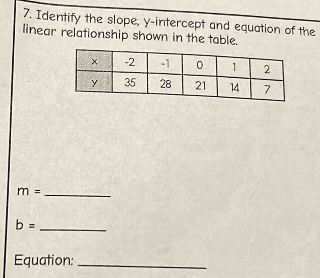 Identify the slope, y-intercept and equation of the 
linear relationship shown in the table. 
_ m=
_ b=
Equation:_