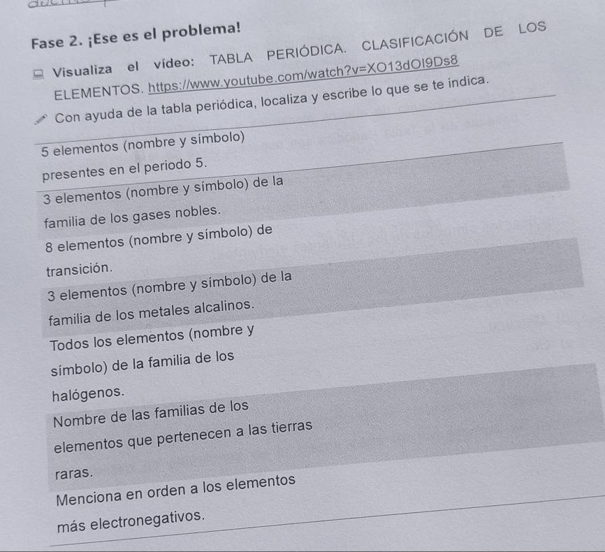 Fase 2. ¡Ese es el problema! 
Visualiza el vídeo: TABLA PERIÓDICA. CLASIFICACIÓN DE LOS 
ELEMENTOS. https://www.youtube.com/watch? v=X013d019Ds8 
Con ayuda de la tabla periódica, localiza y escribe lo que se te indica.
5 elementos (nombre y símbolo) 
presentes en el periodo 5.
3 elementos (nombre y símbolo) de la 
familia de los gases nobles.
8 elementos (nombre y símbolo) de 
transición.
3 elementos (nombre y símbolo) de la 
familia de los metales alcalinos. 
Todos los elementos (nombre y 
símbolo) de la familia de los 
halógenos. 
Nombre de las familias de los 
elementos que pertenecen a las tierras 
raras. 
Menciona en orden a los elementos 
más electronegativos.