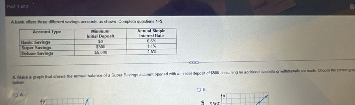 A bank offers three different savings accounts as shown. Complete questions 4-5. 
4. Make a graph that shows the annual balance of a Super Savings account opened with an initial deposit of $500, assuming no additional deposits or withdrawals are made. Choose the correct grap 
below 
B. 
A 
y 
8 $560