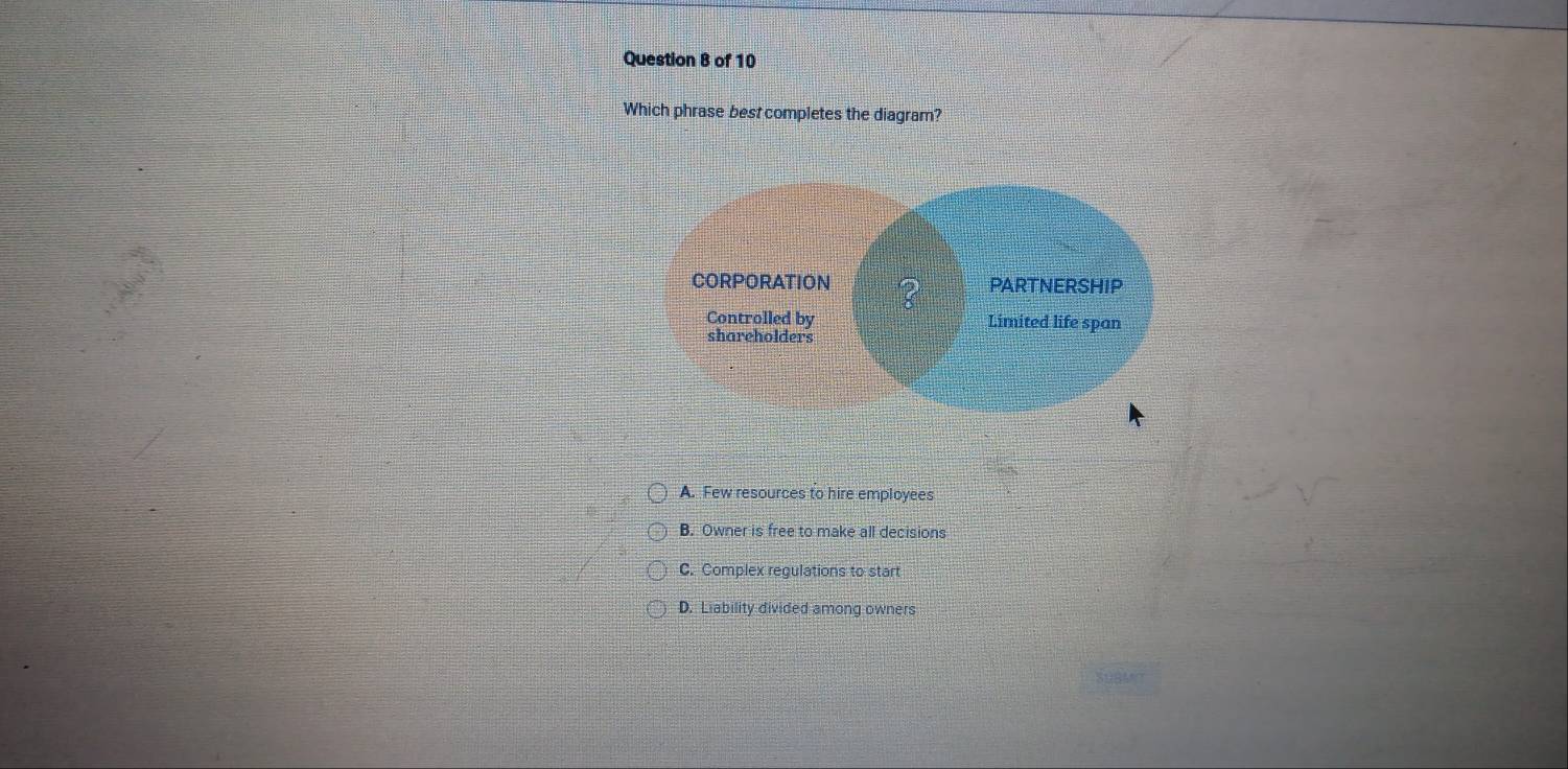 Which phrase best completes the diagram?
A. Few resources to hire employees
B. Owner is free to make all decisions
C. Complex regulations to start
D. Liability divided among owners