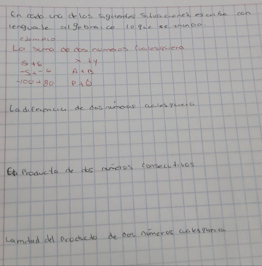 En cado chadlas siguentes Situacones, es cn be can 
lenguale algebralco loqcese cnad. 
eJemplo 
La sumalde dos numeros (ualesqciera
S+6
x+y
-5x-6 A+B
-100+80 P+Q
(adiferencia do dosncmods coclosqciera 
Producto de dos nuncios conseclticos 
Lamad dl producto de dos nimeros waksquer an