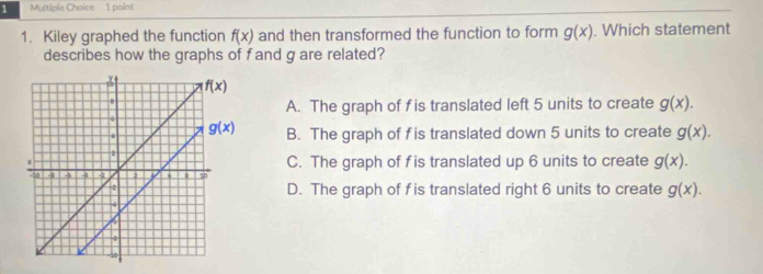 Kiley graphed the function f(x) and then transformed the function to form g(x). Which statement
describes how the graphs of fand g are related?
g(x).
A. The graph of f is translated left 5 units to create
B. The graph of fis translated down 5 units to create g(x).
C. The graph of fis translated up 6 units to create g(x).
D. The graph of fis translated right 6 units to create g(x).