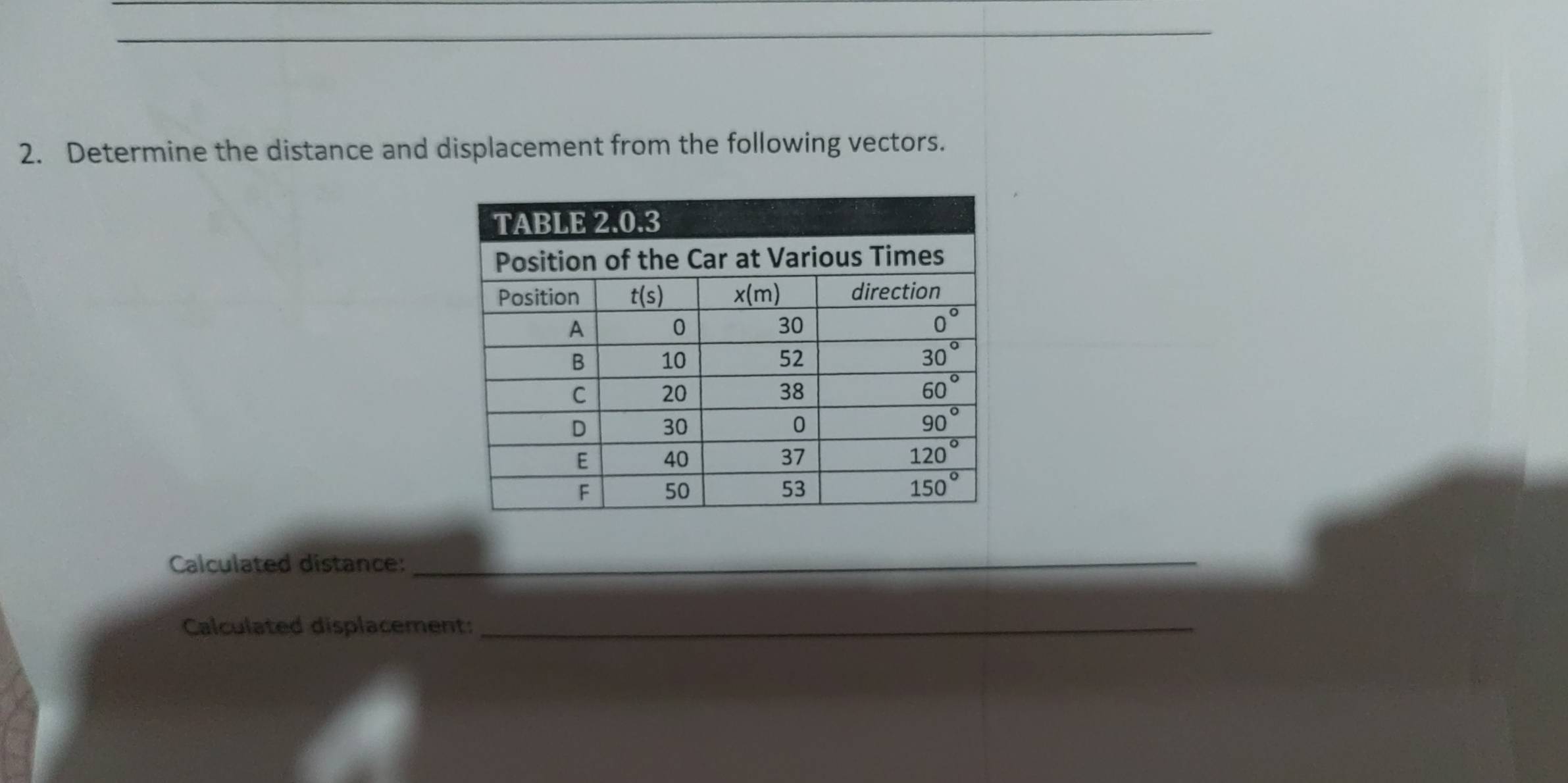 Determine the distance and displacement from the following vectors.
Calculated distance:
_
Calculated displacement:_