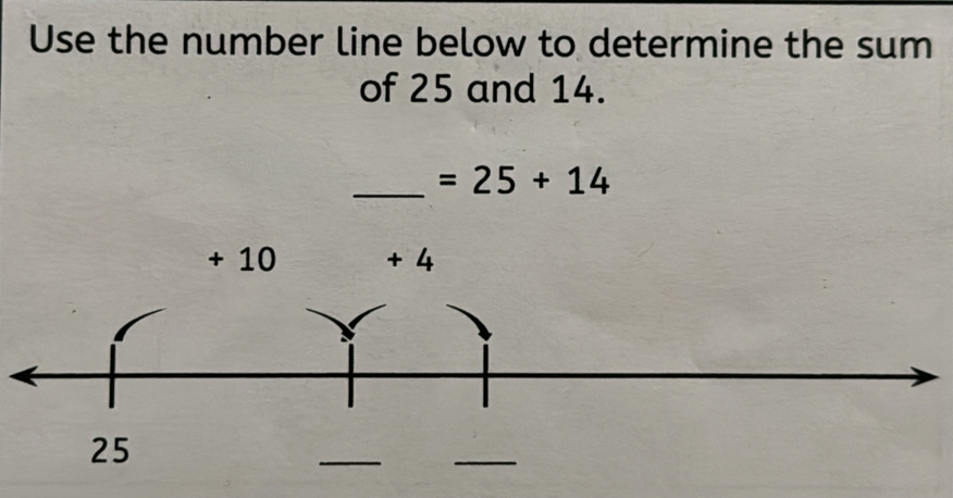 Use the number line below to determine the sum 
of 25 and 14. 
_ =25+14