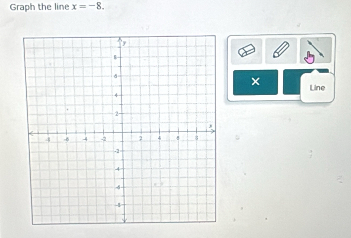 Graph the line x=-8. 
× Line