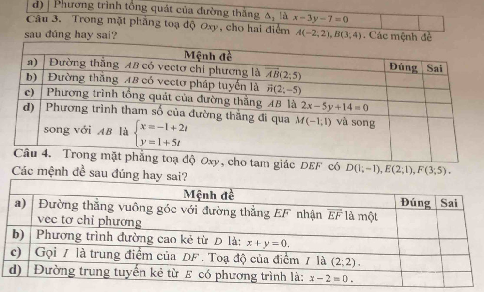 Phương trình tổng quát của dường thắng △ _2 là x-3y-7=0
Câu 3. Trong mặt phẳng toạ độ Oxy, cho hai điểm A(-2;2),B(3;4)
sau dúng hay sai? . Các mệnh đề
xy, cho tam giác DEF có D(1;-1),E(2;1),F(3;5).
Các mệnh đề sau đúng hay sa