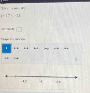 Solve the inequality.
j+1.7
inequality : □ 
Graph the solution. 
*
-1