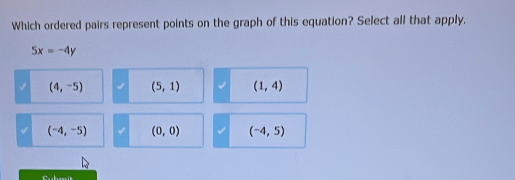 Which ordered pairs represent points on the graph of this equation? Select all that apply.
5x=-4y
(4,-5)
(5,1)
(1,4)
(-4,-5)
(0,0)
(-4,5)