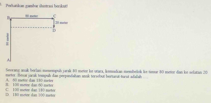 Perhatikan gambar ilustrasi berikut!
Seorang anak berlari menempuh jarak 80 meter ke utara, kemudian membelok ke timur 80 meter dan ke selatan 20
meter. Besar jarak tempuh dan perpindahan anak tersebut berturut-turut adalah ….
A. 60 meter dan 180 meter
B. 100 meter dan 60 meter
C. 100 meter dan 180 meter
D. 180 meter dan 100 meter