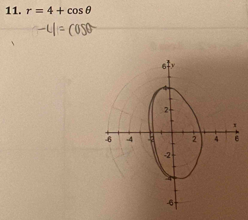 r=4+cos θ