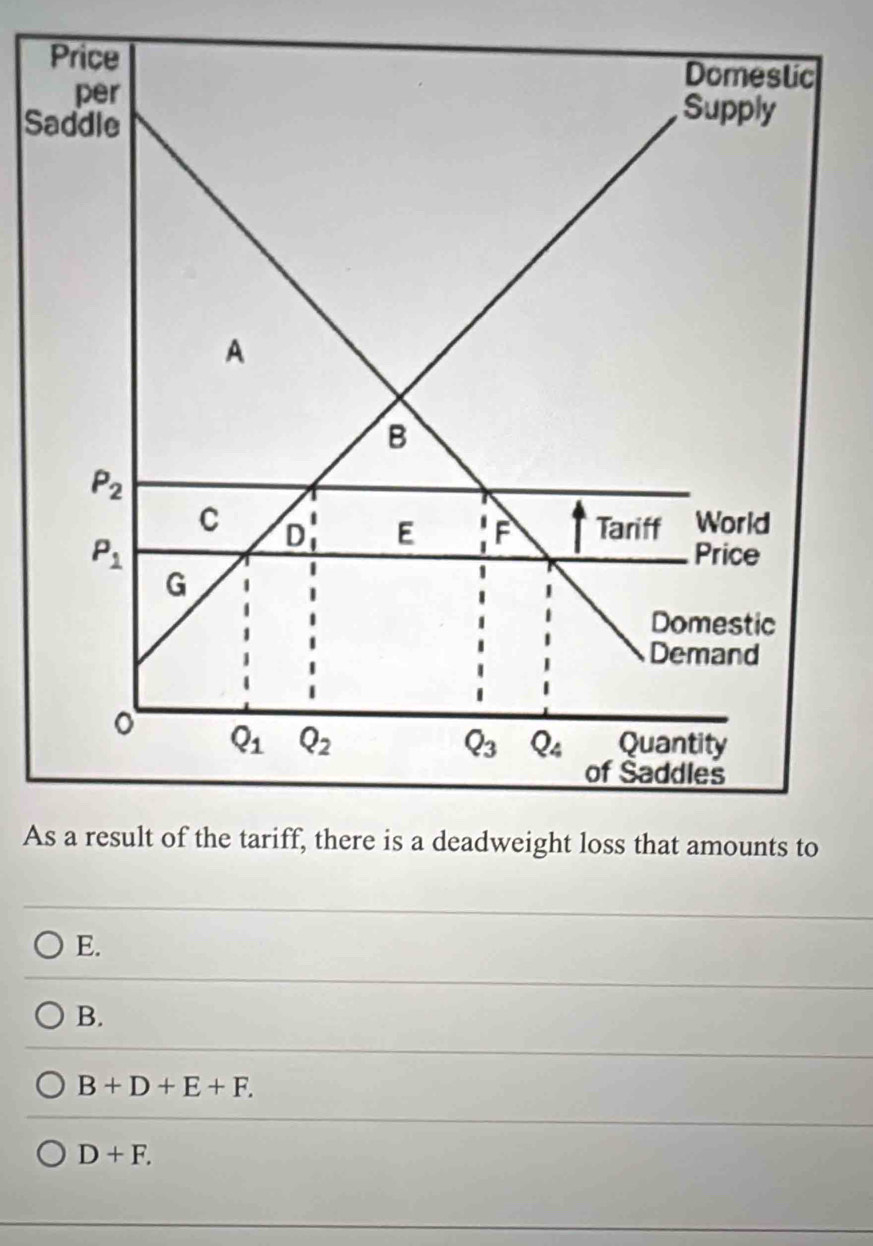 A
E.
B.
B+D+E+F.
D+F.