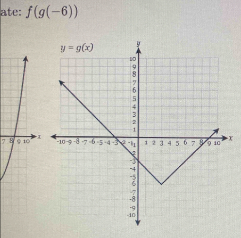 ate: f(g(-6))
x
7  x