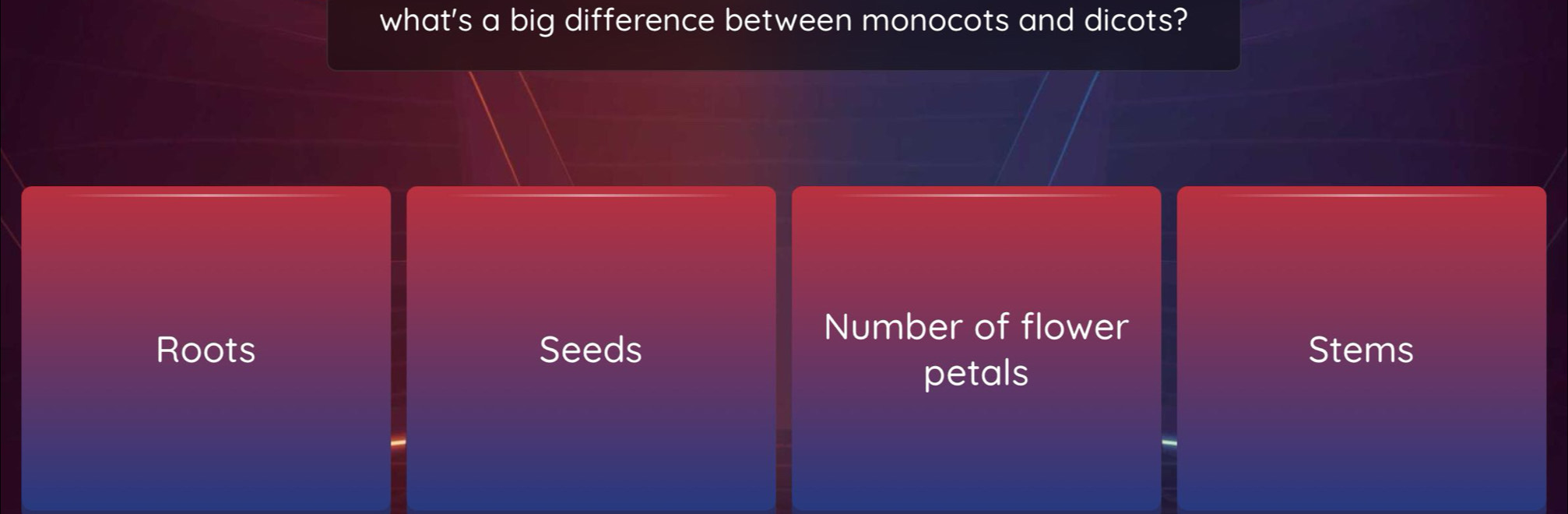 what's a big difference between monocots and dicots? 
Number of flower 
Roots Seeds Stems 
petals