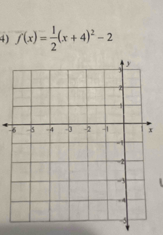 f(x)= 1/2 (x+4)^2-2