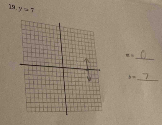 y=7
_
m=
_
b=