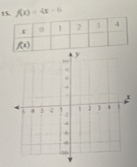 8 5 f(x)=4x-6