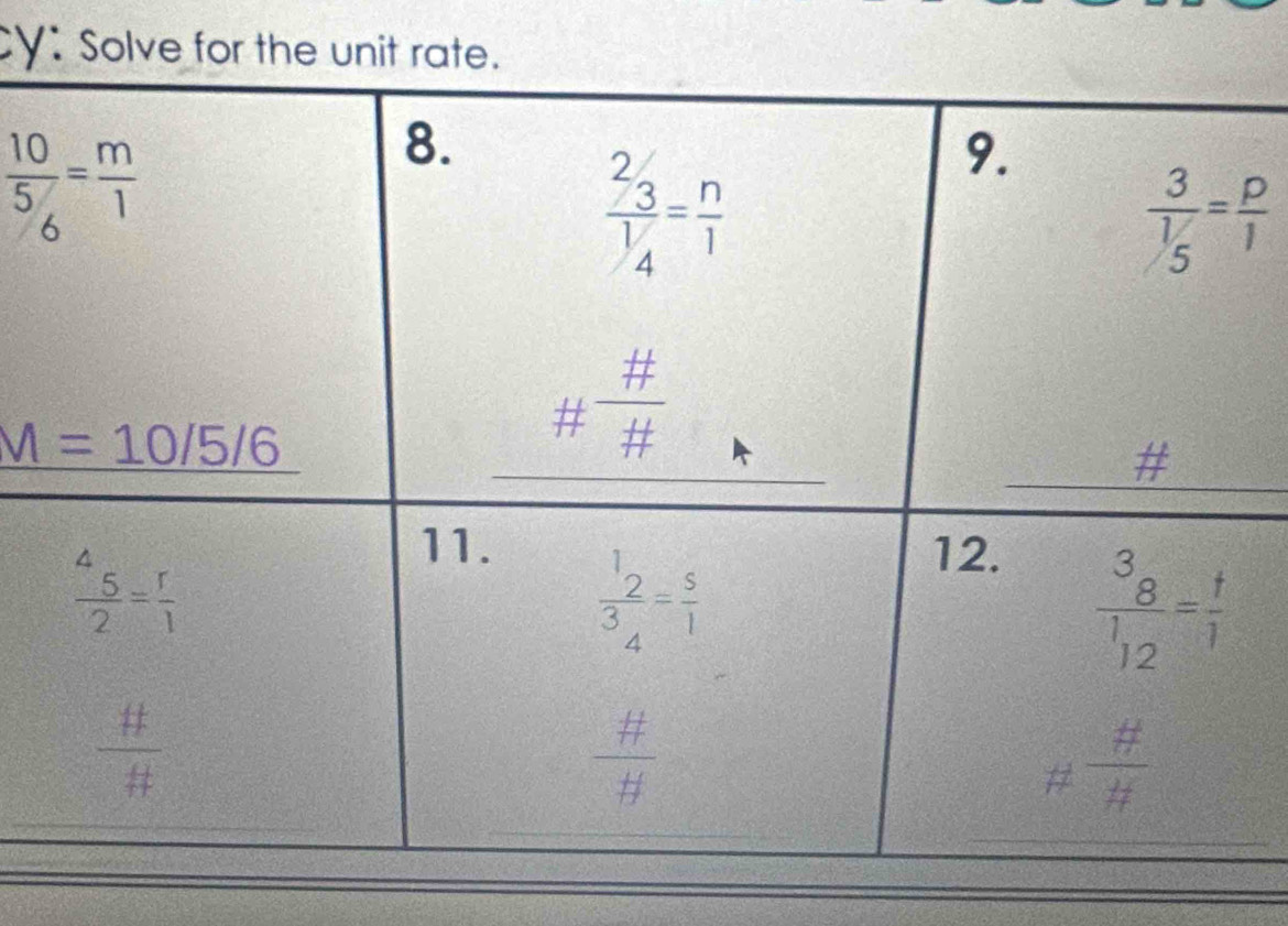 Cy: Solve for the unit rate