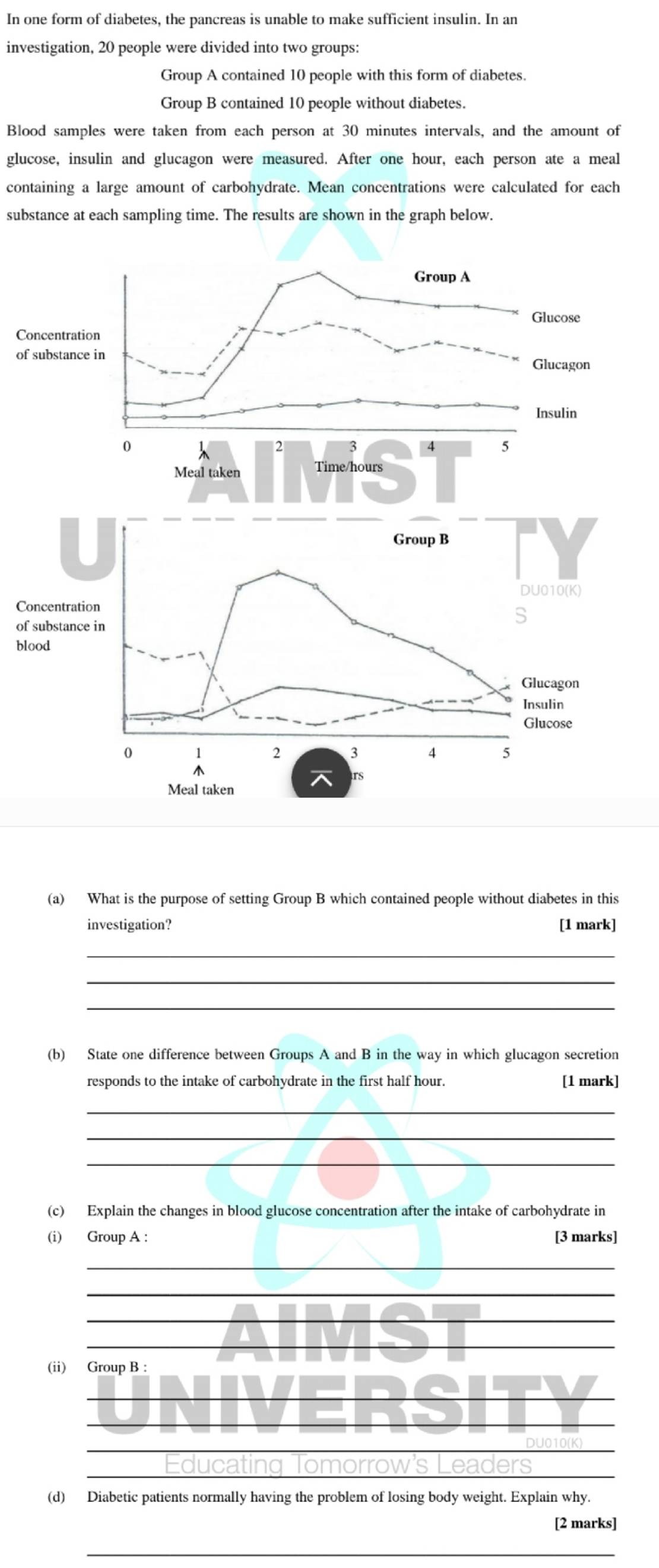 In one form of diabetes, the pancreas is unable to make sufficient insulin. In an 
investigation, 20 people were divided into two groups: 
Group A contained 10 people with this form of diabetes. 
Group B contained 10 people without diabetes. 
Blood samples were taken from each person at 30 minutes intervals, and the amount of 
glucose, insulin and glucagon were measured. After one hour, each person ate a meal 
containing a large amount of carbohydrate. Mean concentrations were calculated for each 
substance at each sampling time. The results are shown in the graph below. 
o 
b 
(a) What is the purpose of setting Group B which contained people without diabetes in this 
investigation? [1 mark] 
_ 
_ 
_ 
(b) State one difference between Groups A and B in the way in which glucagon secretion 
responds to the intake of carbohydrate in the first half hour. [1 mark] 
_ 
_ 
_ 
(c) Explain the changes in blood glucose concentration after the intake of carbohydrate in 
(i) Group A : [3 marks] 
_ 
_ 
_ 
_ 
(ii) Group B : 
_ 
_ 
_ 
(d) Diabetic patients normally having the problem of losing body weight. Explain why. 
[2 marks] 
_