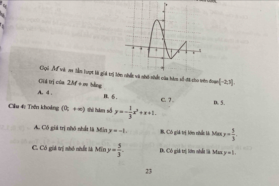 a
nh
A
Gọi M và m lần lượt là giá trị lớủa hàm số đã cho trên đoạn [-2;3]. 
Giá trị của 2M+m bằng
A. 4.
B. 6. C. 7. D. 5.
Câu 4: Trên khoảng (0;+∈fty ) thì hàm số y=- 1/3 x^3+x+1.
A. Có giá trị nhỏ nhất là Min y=-1. B. Có giá trị lớn nhất là Max y= 5/3 .
C. Có giá trị nhỏ nhất là Min y= 5/3 . D. Có giá trị lớn nhất là Max y=1. 
23