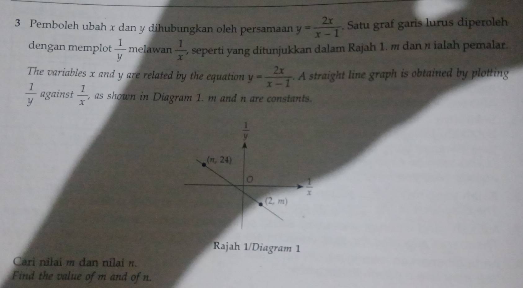 Pemboleh ubah x dan y dihubungkan oleh persamaan y= 2x/x-1 . Satu graf garis lurus diperoleh
dengan memplot  1/y  melawan  1/x  seperti yang ditunjukkan dalam Rajah 1. m dan n ialah pemalar.
The variables x and y are related by the equation y= 2x/x-1 . A straight line graph is obtained by plotting
 1/y  against  1/x  , as shown in Diagram 1. m and n are constants.
Rajah 1/Diagram 1
Cari nilai m dan nilai n.
Find the value ofm and of n.