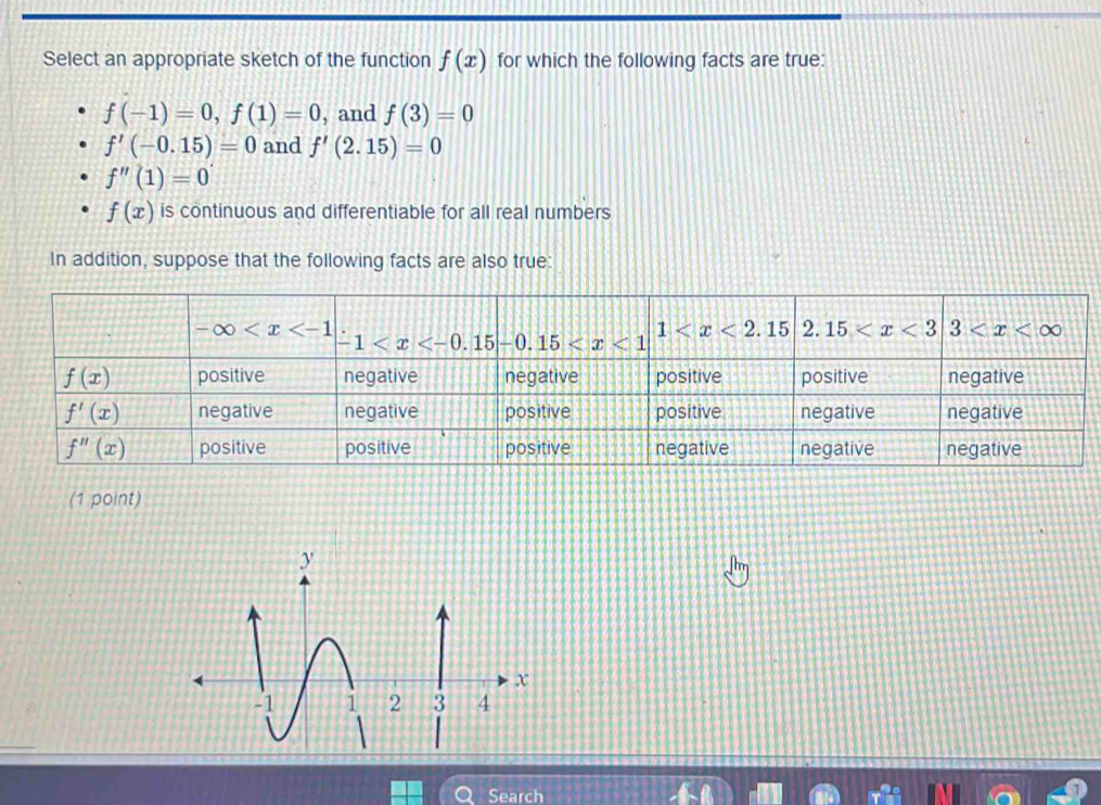 Select an appropriate sketch of the function f(x) for which the following facts are true:
f(-1)=0,f(1)=0 , and f(3)=0
f'(-0.15)=0 and f'(2.15)=0
f''(1)=0
f(x) is continuous and differentiable for all real numbers
In addition, suppose that the following facts are also true:
(1 point)
Search