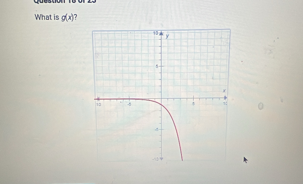 What is g(x) ?