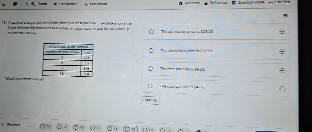 Zoom Line Reader Scratchpad Add note Reference Question Guide Exit Test
19. A carnival charges an admission price plus cost per ride. The table shows the
linear relationship between the number of rides ridden, x, and the total cost, y,
to visit the carnival. The admission price is $28.00
The admission price is $10.00.
The cost per ride is $9.00.
Which statement is true?
The cost per ride is $4.66.
Clear Alll
Previous