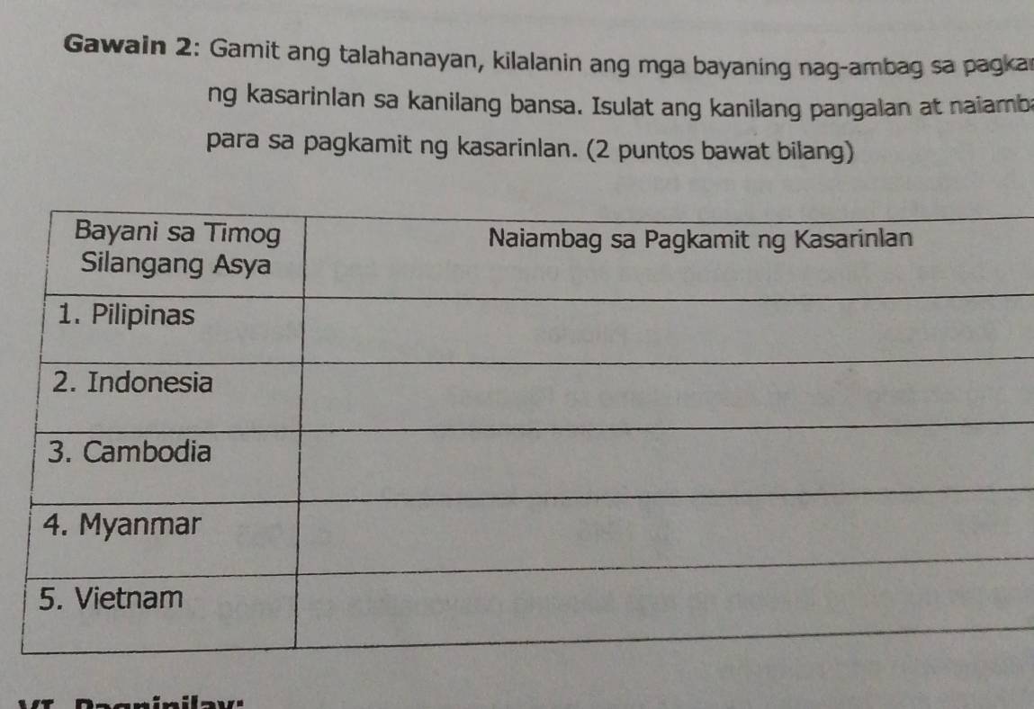 Gawain 2: Gamit ang talahanayan, kilalanin ang mga bayaning nag-ambag sa pagkar 
ng kasarinlan sa kanilang bansa. Isulat ang kanilang pangalan at naiamb 
para sa pagkamit ng kasarinlan. (2 puntos bawat bilang)