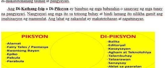 Solved: Ang Di-Kathang-Isip o Di-Piksyon ay binubuo ng mga babasahin o ...