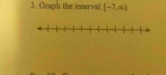 Graph the interval [-7,∈fty )