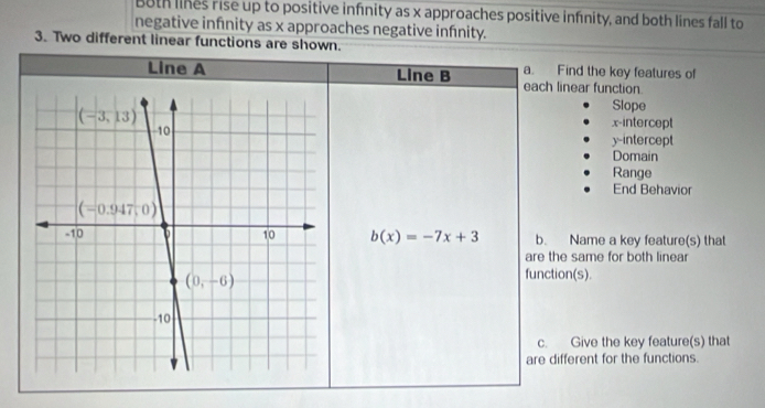 B8th lines rise up to positive infinity as x approaches positive infinity, and both lines fall to
negative infnity as x approaches negative infnity.
3. Two different linear functions are shown.
Line A Line B a. Find the key features of
each linear function.
Slope
x-intercept
y-intercept
Domain
Range
End Behavior
b(x)=-7x+3 b. Name a key feature(s) that
are the same for both linear
function(s).
c. Give the key feature(s) that
are different for the functions.