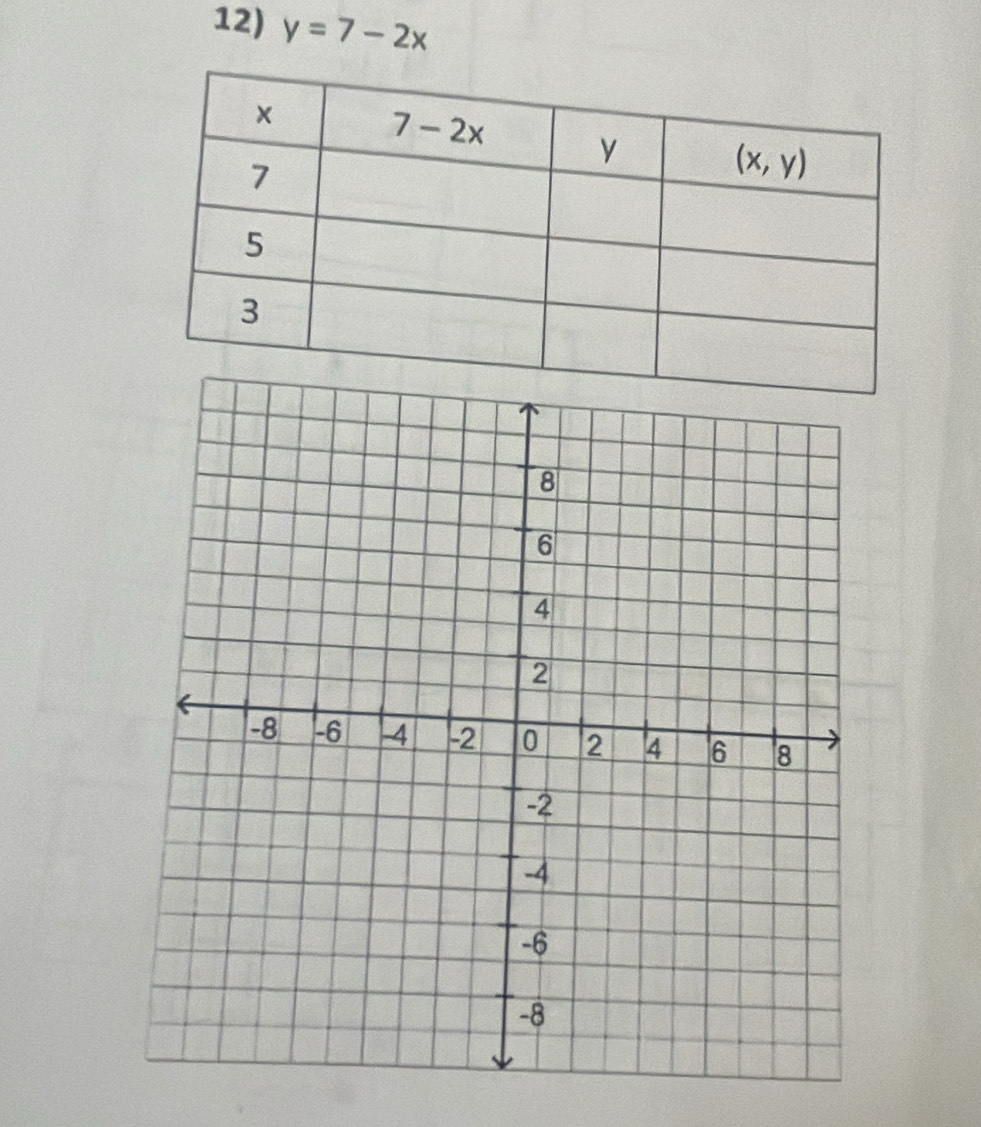 y=7-2x