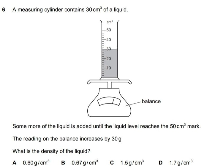 Solved: A measuring cylinder contains 30cm^3 of a liquid. Some more of ...