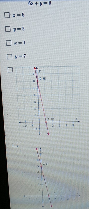 6x+y=6
x=5
y=5
x=1
y=7