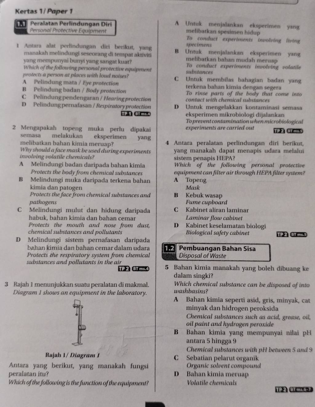 Kertas 1 / Paper 1
Peralatan Perlindungan Diri
A Untuk menjalankan eksperimen yang
Personal Protective Equipment melibatkan spesimen hidup
To conduct experiments involving living
specimens
1 Antara alat perlindungan diri berikut, yang B Untuk menjalankan eksperimen yang
manakah melindungi seseorang di tempat aktiviti melibatkan bahan mudah meruap
yang mempunyai bunyi yang sangat kuat? To conduct experiments involving volatile
Which of the following personal protective equipment substances
protects a person at places with loud noises? C. Untuk membilas bahagian badan yang
A Pelindung mata / Eye protection terkena bahan kimia dengan segera
B Pelindung badan / Body protection To rinse parts of the body that come into
C Pelindung pendengaran / Hearing protection contact with chemical substances
D Pelindung pernafasan / Respiratory protection D Untuk mengelakkan kontaminasi semasa
TP 1 81 m3.4 eksperimen mikrobiologi dijalankan
To prevent contamination when microbiological
2 Mengapakah topeng muka perlu dipakai experiments are carried out TP2 ar mrs
semasa melakukan eksperimen yang
melibatkan bahan kimia meruap? 4 Antara peralatan perlindungan diri berikut,
Why should a face mask be used during experiments yang manakah dapat menapis udara melalui
involving volatile chemicals? sistem penapis HEPA?
A Melindungi badan daripada bahan kimia Which of the following personal protective
Protects the body from chemical substances equipment can filter air through HEPA filter system?
B Melindungi muka daripada terkena bahan A Topeng
kimia dan patogen Mask
Protects the face from chemical substances and B Kebuk wasap
pathogens Fume cupboard
C Melindungi mulut dan hidung daripada C Kabinet aliran laminar
habuk, bahan kimia dan bahan cemar Laminar flow cabinet
Protects the mouth and nose from dust, D Kabinet keselamatan biologi
chemical substances and pollutants Biological safety cabinet TP 2 BT ms.S
D Melindungi sistem pernafasan daripada
bahan kimia dan bahan cemar dalam udara 1  Pembuangan Bahan Sisa
Protects the respiratory system from chemical Disposal of Waste
substances and pollutants in the air
TP 2 BT ms.4 5 Bahan kimia manakah yang boleh dibuang ke
dalam singki?
3 Rajah 1 menunjukkan suatu peralatan di makmal. Which chemical substance can be disposed of into
Diagram 1 shows an equipment in the laboratory. washbasins?
A Bahan kimia seperti asid, gris, minyak, cat
minyak dan hidrogen peroksida
.
Chemical substances such as acid, grease, oil,
oil paint and hydrogen peroxide
B Bahan kimia yang mempunyai nilai pH
antara 5 hingga 9
Chemical substances with pH between 5 and 9
Rajah 1/ Diagram 1 C Sebatian pelarut organik
Antara yang berikut, yang manakah fungsi Organic solvent compound
peralatan itu? D Bahan kimia meruap
Which of the following is the function of the equipment? Volatile chemicals
TP 2 BT ms.6-7