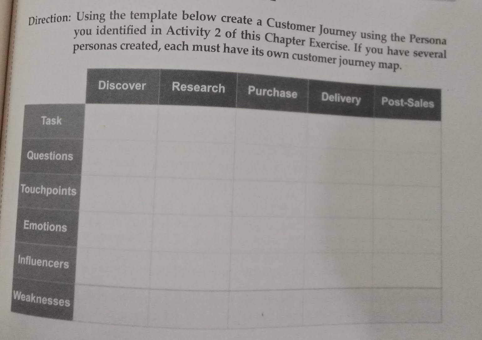 Direction: Using the template below create a Customer Journey using the Persona 
you identified in Activity 2 of this Chapter Exercise. If you have several 
personas created, each must have its own cus