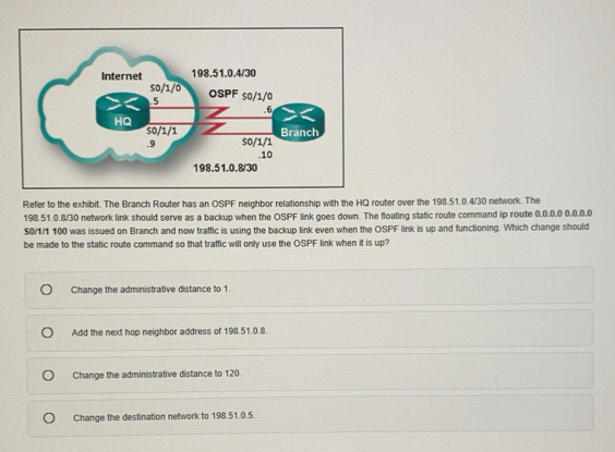Solved: Refer to the exhibit. The Branch Router has an OSPF neighbor ...