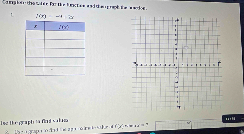 Complete the table for the function and then graph the function.
1. f(x)=-9+2x
Use the graph to find values. 41 / 69
2. Use a graph to find the approximate value of f(x) when x=7 10