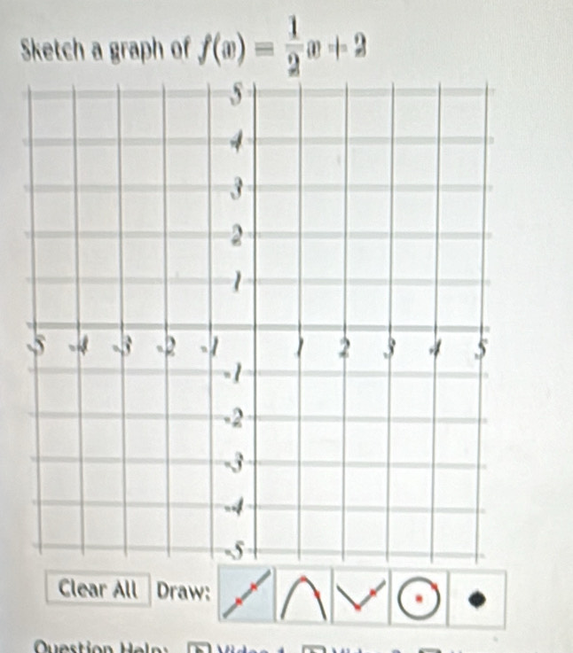 Sketch a graph of f(x)= 1/2 x+2
Clear All Draw: