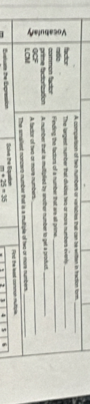 A comparison of two numbers or vartables that can be writen in fraction form._ 
factor The largest number that divides two or more numbers evenly._ 
mado Finding the factors of a number that are all prime._ 
commen facter 
prime factorization 
GCF A number that is multiplied by another number to get a product 
A factor of tiwo or more numbers 
LCM 
The smailest nonzero number that is a multiple of two or more numbers._ 
π Exsluate the Expression Solve the Equation Fost the least common multiple.
m+25=35 , 2 3 4 5 6