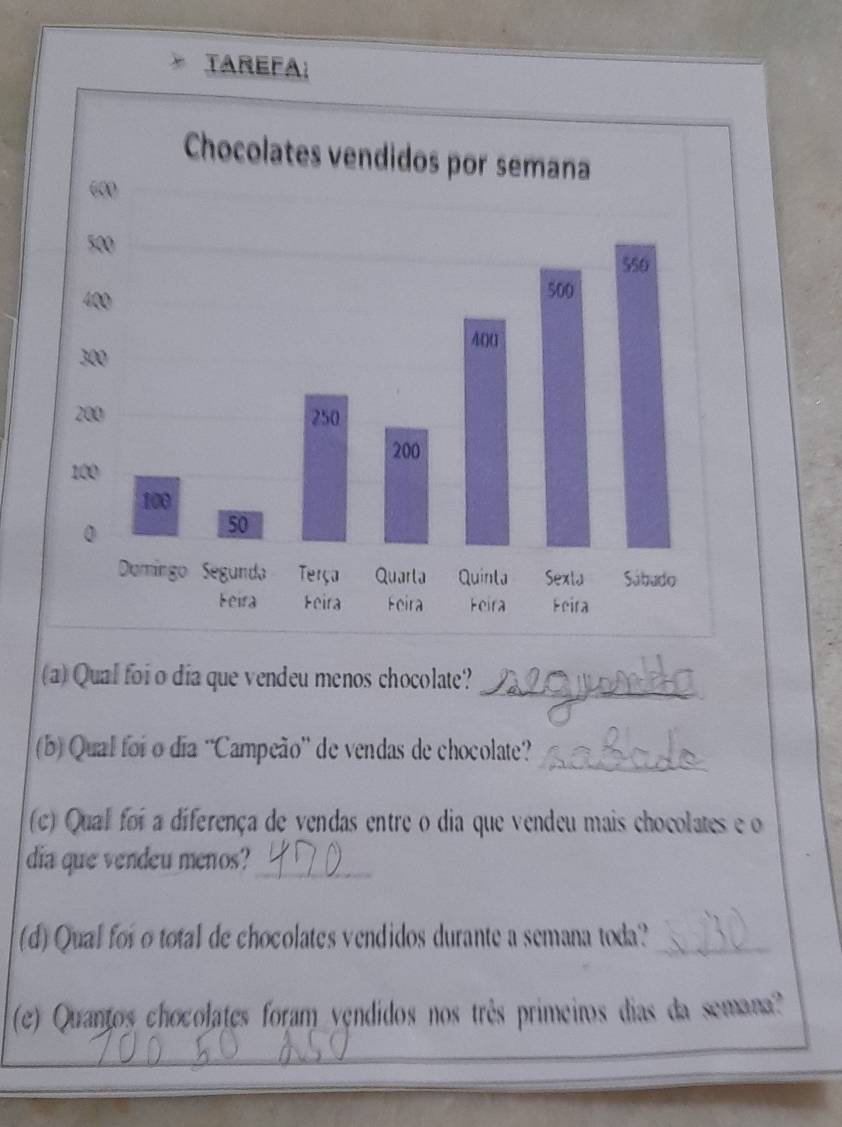 TAREF 
_ 
(a) Qual foi o dia que vendeu menos chocolate? 
(b) Qual foi o día ''Campeão'' de vendas de chocolate? 
_ 
(c) Qual foi a diferença de vendas entre o dia que vendeu mais chocolates e o 
dia que vendeu menos?_ 
(d) Qual for o total de chocolates vendidos durante a semana toda?_ 
(e) Quantos chocolates foram vendidos nos três primeiros dias da semana?